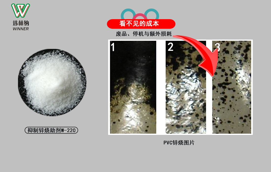 鋅燒抑制生產(chǎn)2圖1219